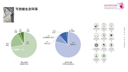 上午充電,下午接單!6月&ldquo;柯橋天天時(shí)尚&rdquo;走進(jìn)中國(guó)輕紡城面料采購(gòu)中心力促市場(chǎng)合作!